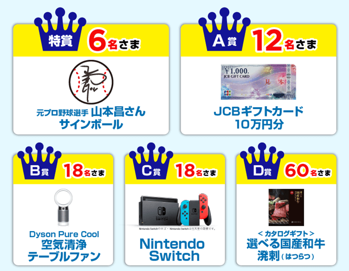 東邦ガスの特典イメージ画像