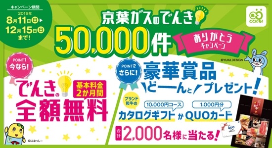 京葉ガスの電気キャンペーンイメージ画像