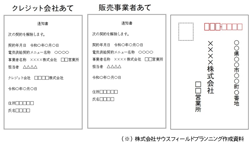クーリングオフ通知書面の事例