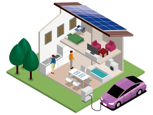 オール電化住宅
