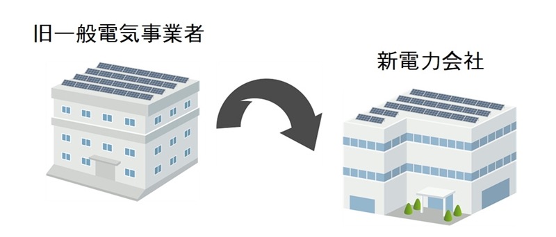 電力会社から新電力会社への乗り換えイメージ
