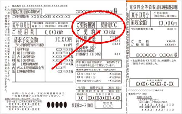 検針票のサンプル