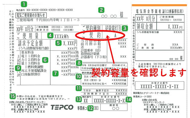 検針票
