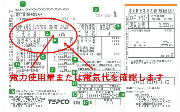 検針票