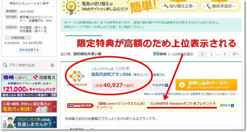 価格ドットコムのシミュレーション結果