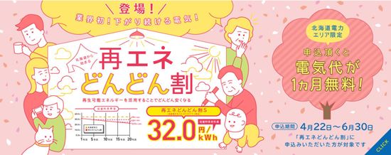Looopでんきキャンペーン